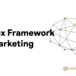 Google Cortex Framework for Marketing